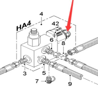 铣刨机进口电磁阀线圈188522